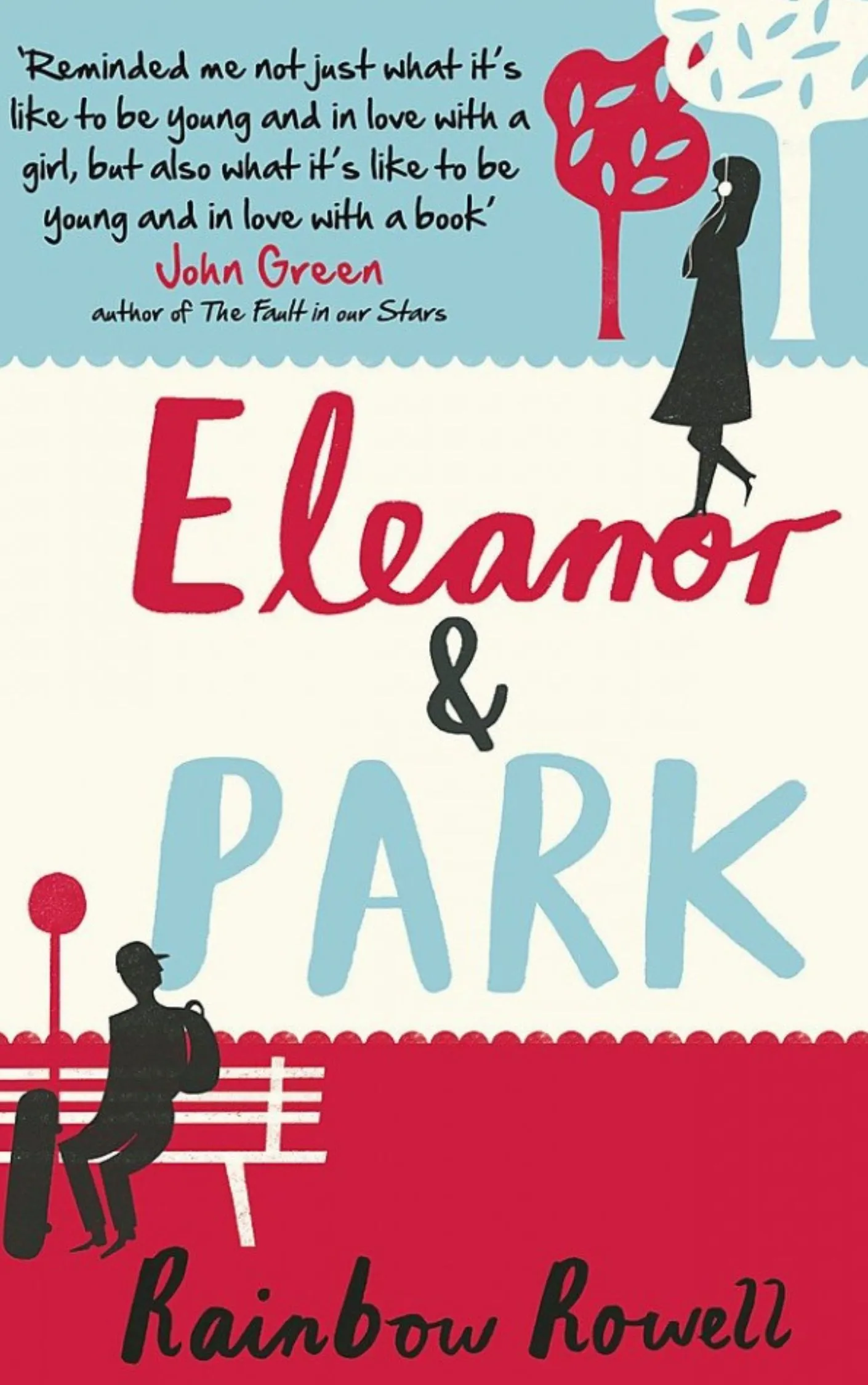 eleanor-and-park-by-rainbow-rowell Eleanor and Park by Rainbow Rowell book cover